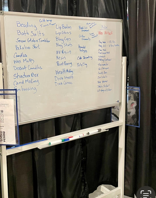 The Power of Brainstorming in Your Business